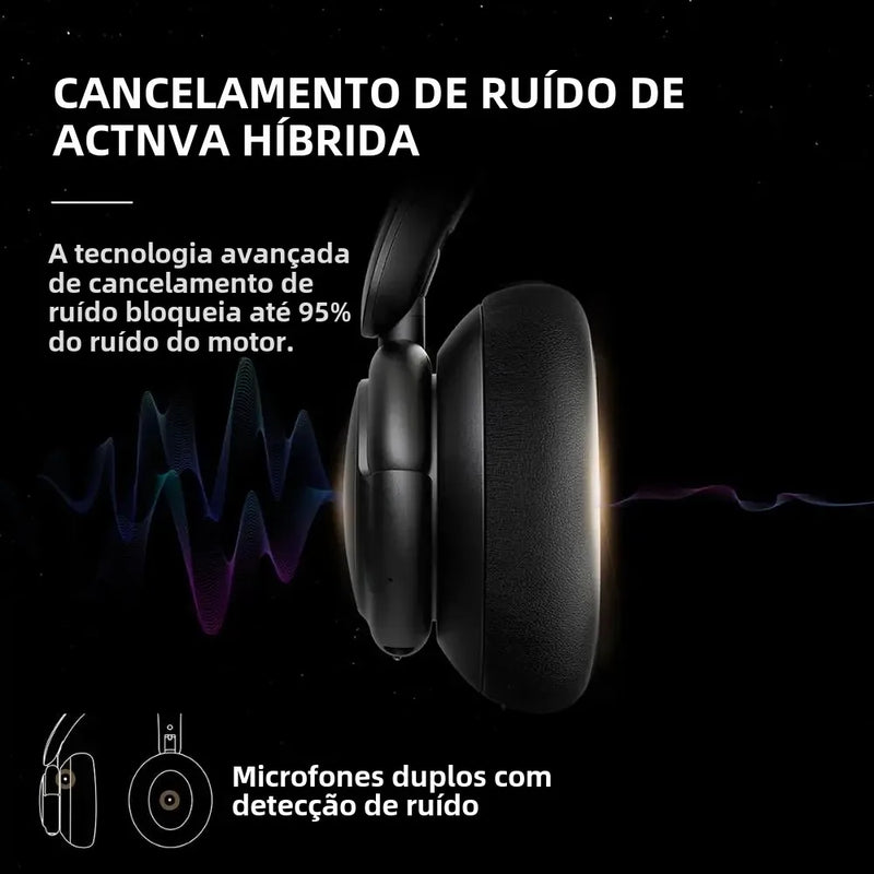 Anker Headfone Fone de ouvido Bluetooth